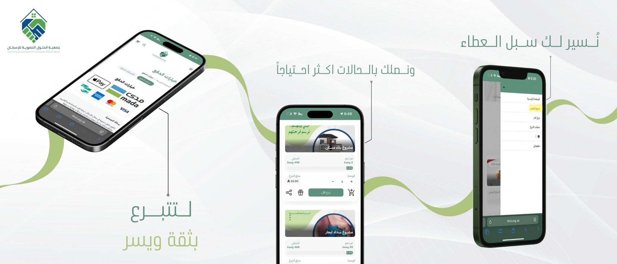 جمعية الحلول التنموية للاسكان